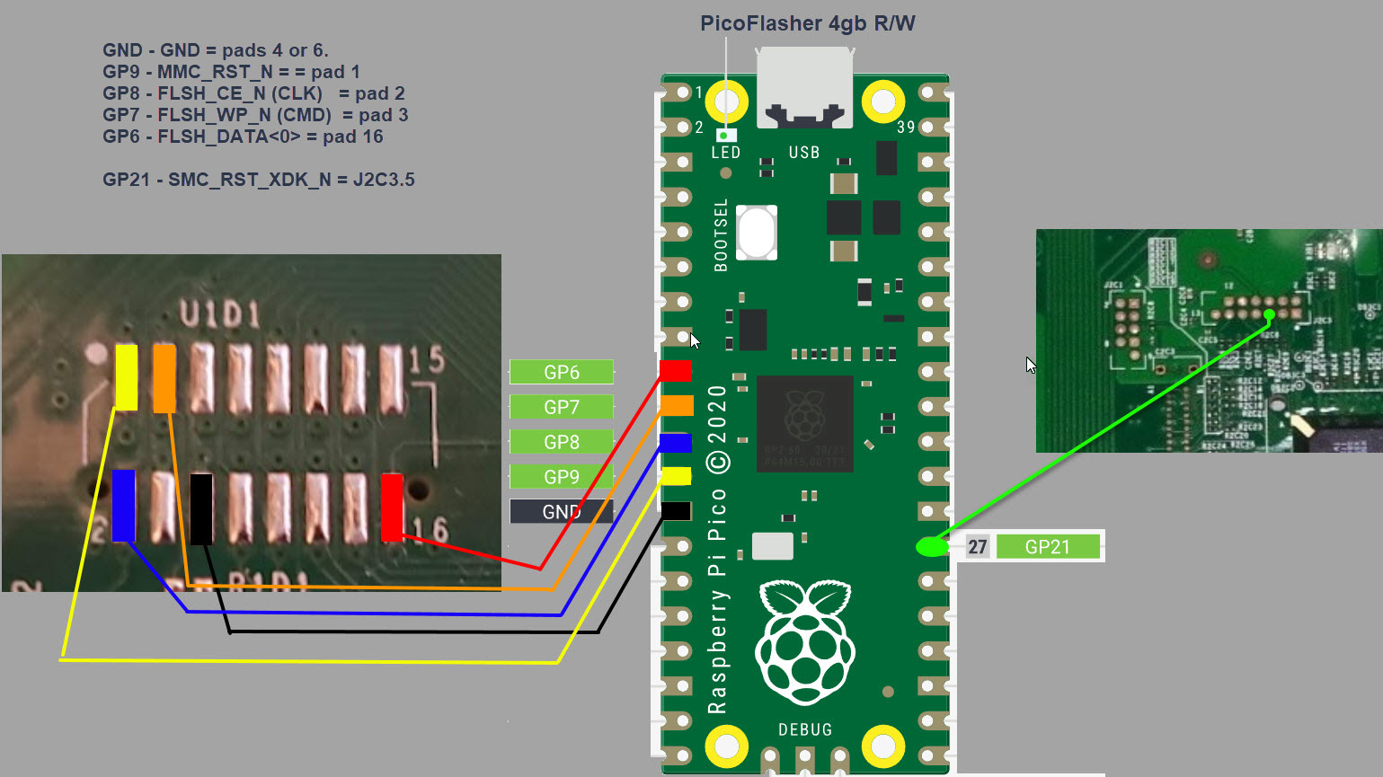 Wiring diagram of Rpi Pico to Corona xbox 360 for 4gb nands